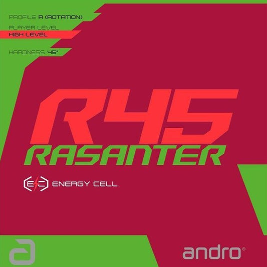 Andro Rasanter R45