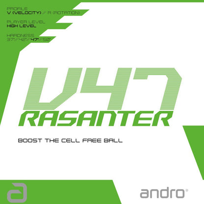 Andro Rasanter V47